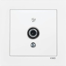 TeknoKapsül 55 Beyaz Uydu Prizi F Konnektörlü Sonlu C1 Mekanizma