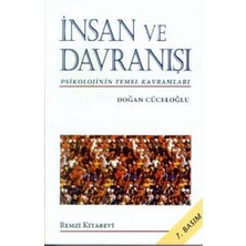 TeknoKapsül Insan ve Davranışı: Psikolojinin Temel Kavramları