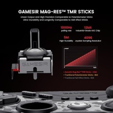 TeknoKapsül Tarantula Pro Kablosuz Çoklu Platform Denetleyici ve Hızlı Şarj Yuvası Paketi, Switch/switch 2 (6 Eksenli Gyro ve Nfc), Pc, ve Ios Için – Kaydırmaz Tmr Çubukları