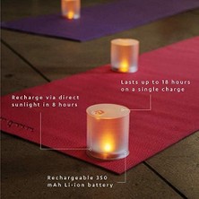 TeknoKapsül Mum: Güneş Enerjili Şişirilebilir Işık