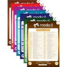 TeknoKapsül Yds Yökdil Yksdil Kelime Posterleri 7 Adet