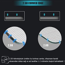 TeknoKapsül 17 Pro Max Tempered Glass Cam Ekran Koruyucu [ 17 Pro Max ile Uyumlu Ekran Koruyucu - Şeffaf]