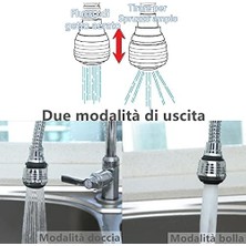 TeknoKapsül Norhogo Musluk Uzatma Hortumu, Musluk Hortumu, Musluk Perlatörü, 360° Dönebilen Filtre, Musluk, Mutfak ve Banyo Için
