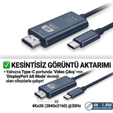 Vorex 4K Ultra Hd Type-C To HDMI Görüntü Aktarım Kablosu - 1.8 Metre Alüminyum Gövde Tak Çalıştır