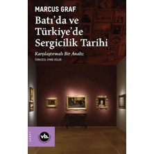 Uravas Store Batı'da Türkiye'de Sergicilik Tarihi