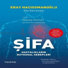 Uravas Store Şifa