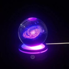 Uravas Store Dönen Gezegen Cam Küre Rgb