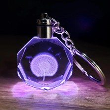 Uravas Store Karahindiba Temalı Işıklı Anahtarlık