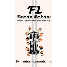 Uravas Store F1 Perde Arkası