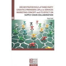 Beykoz Üniversitesi Yayınları Orchestrator Role Of Third Party