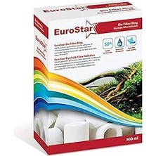 SHC4200 Eurostar Bio Glass Ring 500 ml