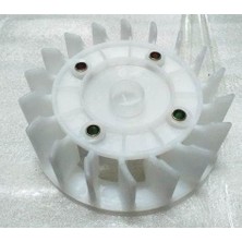 Arora Zrx 200  -  Fan