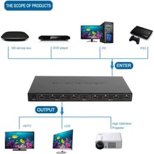  hdmı 1-8 splitter 1 giriş 8 çıkış