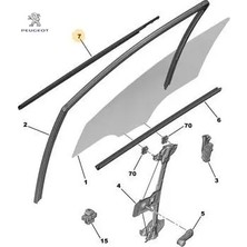 Sol Ön Cam Diş Fitil 301 C-Elysee Peugeot 9677616680