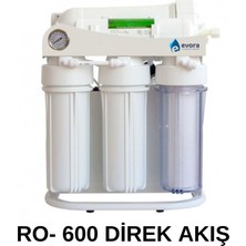 Evora RO-600 Direk Akış Endüstriyel Su Arıtma Cihazı 600 Gpd Pompalı