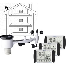 Pce-Fws 20N-2 Kayıt Özellikli Kablosuz Hava Istasyonu | 3 Adet Gösterge