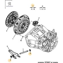 Debriyaj Pımı Lastık Tk.s 406-EXPERT 2.0hdı   Peugeot 2109.53