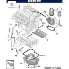 Yağ Fıskıyesi Peugeot