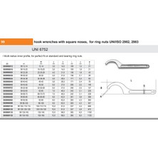 Beta 99-52-55-58 Ay Anahtar Ürün Kodu 000990052