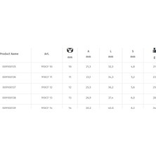 Beta 910CF-13 3/8 Anahtar Ürün Kodu 009100138