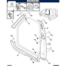 Sağ  B Direk Kaplama Alt   Partner  P.T1787 Peugeot 9016.J8