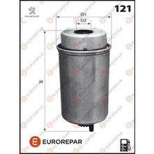 Sağ Ön Çamurluk Davlunbaz Peugeot  9808363380    9852176580