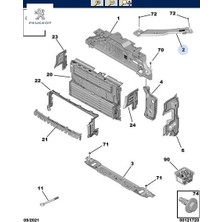 Ön Panel Yan Sacı Sol     Rıfter Peugeot