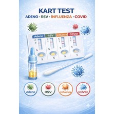 Asklepion -Rastmed Sars-Ncov-2 | Flu A+B | Rsv | Adenovirüs 4’lü Solunum Yolu Ag Combo Hızlı Test Kiti
