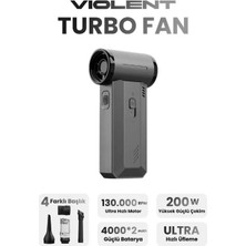 F72 Violent Turbo Jet Fan Süpürge Özellikli 130000RPM Ultra Güçlü Motor Güçlü Vakum 8000MAH Bataryalı