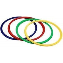 Avessa Koordinasyon Çemberi