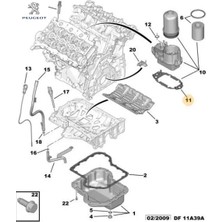 Yağ Soğutucu Alt Conta 1104.41  Peugeot