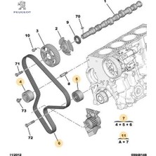 Su Pompası + Triger Kiti 0831.R8 +Su Pompası DW10ATED4 Peugeot 1609524780