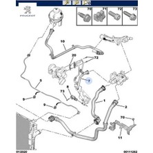 Turbokom Borusu Peugeot