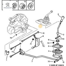 Vites Kumanda Çubuğu Uzun   106   Peugeot 2452.83