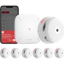 Akıllı Duman Dedektörü, SBS50 Baz Istasyonu Ile, Wi-Fi Duman Alarmı,  Ev Güvenlik Uygulaması ile Uyumlu, Kablosuz Bağlantılı Yangın Alarmı, Model FS61