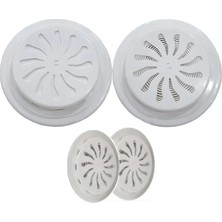 Esranın Dünyası Doğalgaz Ayarlı Cam Menfezi, Soğuk Havayı Engelleyici