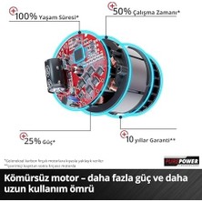 Akülü Polisaj/zımpara Makinesi Ce-Cp 18/180 Li E-Solo Power X- (18V, Kömürsüz Motor, Elektronik Devir Ayarı, Akü Dahil Değildir) - 2093320