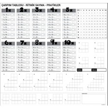 Pi Papers 100x100 Cm Çarpım Tablosu Yapışkansız Manyetik Sticker Akıllı Kağıt 1 Adet