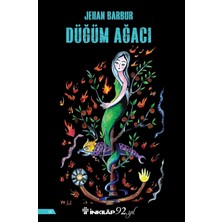 Teknocan Marketing Düğüm Ağacı