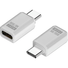 Teknocan Marketing 240W Usb-C Adaptör – 80GBPS Veri Aktarımı & 8k Görüntü Desteği ile Ultra Hızlı Şarj