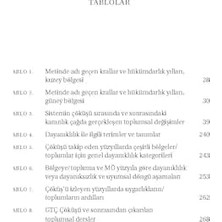 Teknocan Marketing M.Ö.1177’DEN Sonra Medeniyetlerin Kurtuluşu