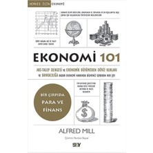 Teknocan Marketing Ekonomi 101: Bir Çırpıda Para ve Finans