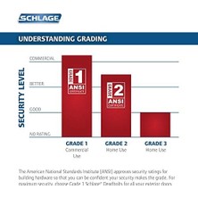 Teknocan Marketing F51A Fla 609 Brk Brookshire Anahtarlı Giriş Kilidiyle Flair Kolu Antika Pirinç