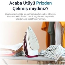 Teknocan Marketing USB ve Type-C Girişli Akım Korumalı Wi-Fi Akıllı Priz, Adaptör, 16 Amper, Enerji Izleme, Çocuk Kilidi, Uygulama ile Uzaktan Kontrol
