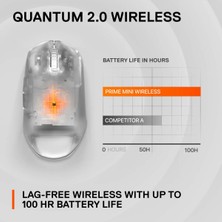 Steelseries Prime Wireless Kablosuz FPS Oyuncu Mouse 18000 DPI Gecikmesiz Oyun Deneyimi