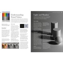 Teknocan Marketing Charcoal: Techniques And Tutorials For The Complete Beginner