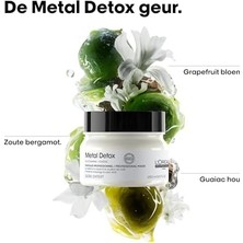 Teknocan Marketing Professionnel Paris Serie Expert Metal Detox Saç Maskesi 150 Mililitre