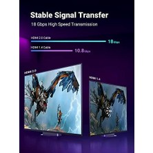 Teknocan Marketing 4K HDMI Kablosu Arc 3D Ethernet Için Ps5 Soundbar, Xbox Series S, Monitör Vb. (3m)