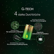 Teknocan Marketing Gp D Mono Batarya Alkalin Ultra 1,5V 2 Adet