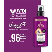 Teknocan Marketing Full Hair Wonder Saç Serumu 100 ml